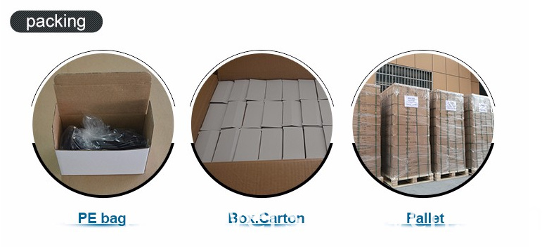 Paketleme Packing